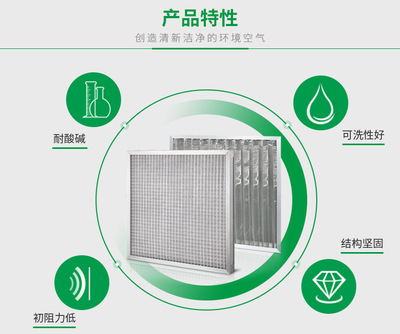 廠家供應可清洗初效金屬網(wǎng)過濾器 初效耐高溫空氣過濾器